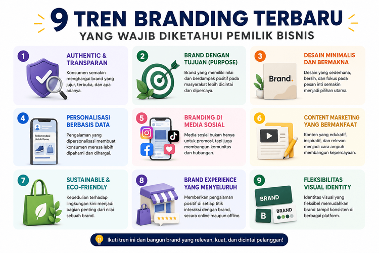 9 Tren Branding Terbaru yang Wajib Diketahui Pemilik Bisnis