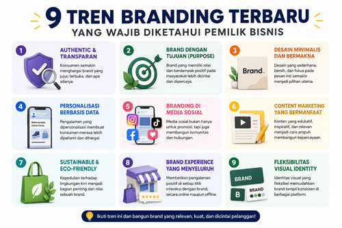 9 Tren Branding Terbaru yang Wajib Diketahui Pemilik Bisnis